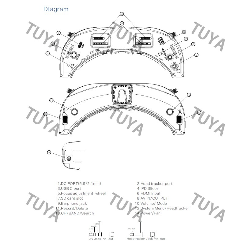 SKY04X pro FPV Goggles OLED 19 - đánh giá và giá Drone Racing Goggles